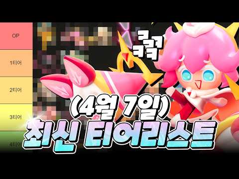 ¡El Crepe de Fresa sobrevivió al nerf! Análisis de la última lista de tiers de Cookie Run