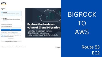 Transfer Domain To AWS | bigrock to AWS | route 53