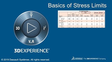 Basics of Stress Limits for 3DEXPERIENCE