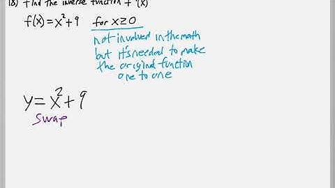 Math 119 : 10.1 #18 (Intermediate Algebra Tutorial : Inverse Functions)