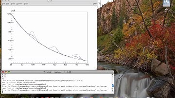 Interpolation of histogram with signal bump on background distribution