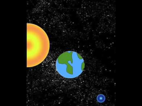 Pluto's Revenge