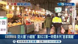 指揮中心防火牆小縫隙？案822第一時間未列居家隔離 19-20號曾到桃園仲平黃昏市場買晚餐│記者 李依庭 郭翊軒│【台灣要聞。先知道】20210123│三立iNEWS