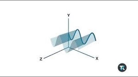 How to Set Up Oscilloscope Probes, Vertical & Horizontal Settings
