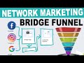 Network Marketing Funnel Template And How To Set It All Up!