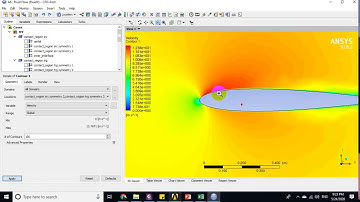Turbulent Flow Around Naca 0012 Airfoil Ansys Fluent step #4 Solution and Results شرح بالعربي