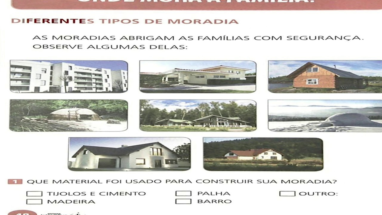 Featured image of post Imagens De Moradias Diferentes : Pesquise classificados de moradias para comprar em felgueiras, porto.