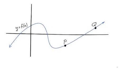 Calculus 1: Differentials