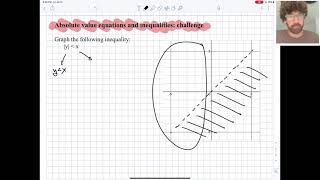 Algebra 1. Absolute value equations and inequalities. Challenge