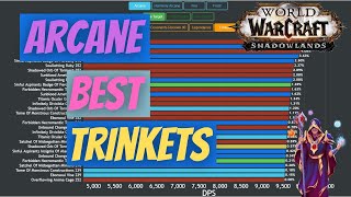 Best Trinkets for Arcane Mages - Kyrian and Regular Arcane Mages for All Situations Patch 9.1
