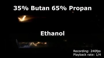 Laminar flame speed visualisation