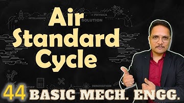 Air standard cycle (Basics, Definition, Assumptions & Efficiency) Explained