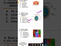 Biology mcqs for paf, navy, etea, amc and nursing|#biology#paf#ytshorts#viralvideo|#youtube