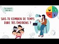 Apprendre le français | La Régulation Émotionnelle | Podcast en français
