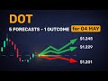 What 5 experts say about DOT tomorrow?