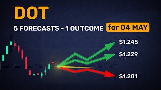 What 5 experts say about DOT tomorrow?
