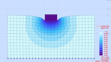 ROBOT STRUCTURAL CASTELLANO - TUTORIAL 24.- ASENTAMIENTOS MEDIANTE MEF (settlement using FEM)