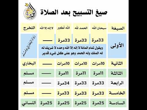 صيغة التسبيح