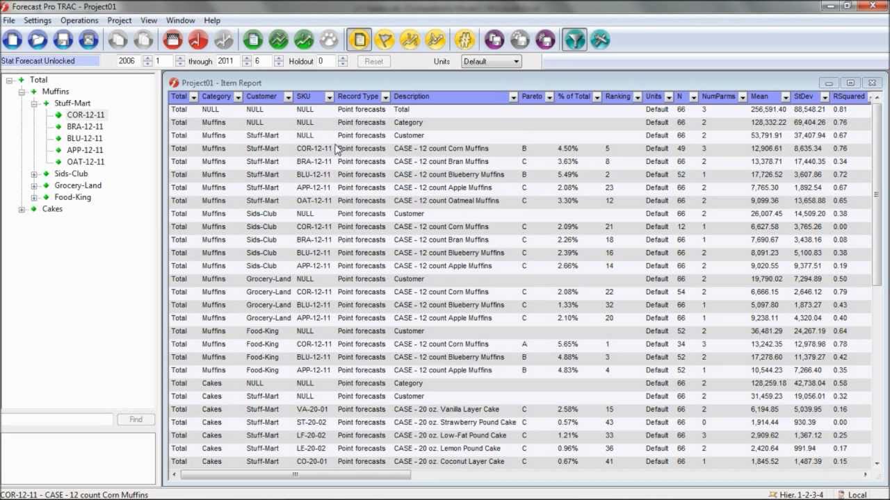 Forecast Pro TRAC: Filtering
