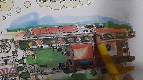 Chapter 5 The Way The World Looks  Class 4 Maths Part 1 by Renu Rathi