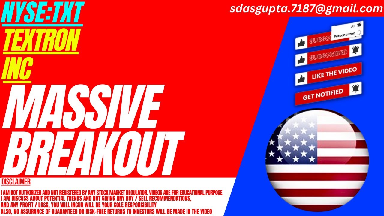 Акции TXT: Массивный прорыв | Акции TEXTRON