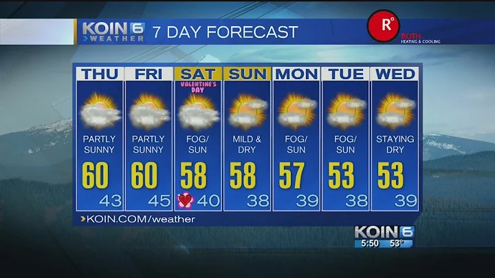 KOIN 6 5:30pm Weather Forecast Wednesday February 11 2015