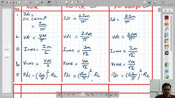 23  Parameter Comparison Rectifiers and Filters