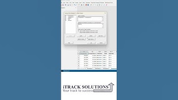 #minitab : How to draw interval plot for Multiple variables with groups in #minitab