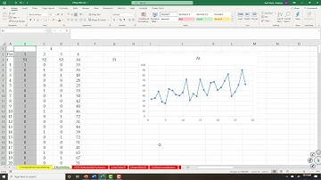 Seasonality enhanced Multi-Dummy-Variable Regression