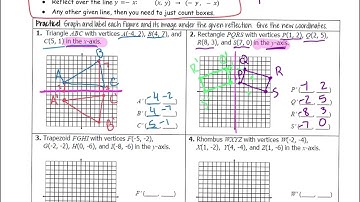 Geometry Notes - 4.2 Reflections