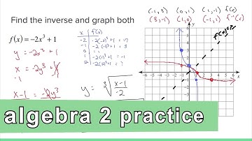 Algebra 2 Practice - Fund the Inverse of a Cubic Function and Graph