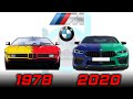 BMW M Series - EVOLUTION (1978~2020)