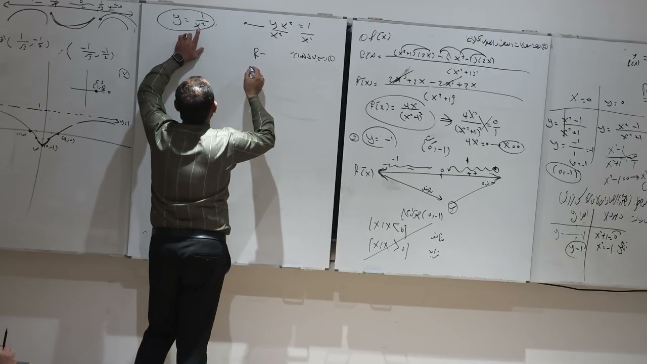 رسم دابه م١١