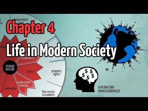 Video: Modern Society - Alternative View