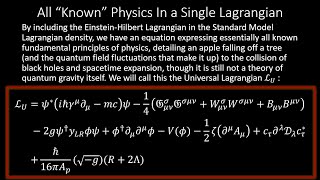 An Elegant Structural Overview of Modern Theoretical Physics