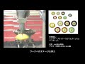 Robotics Application_自動車部品研磨_スコッチ・ブライト™ ラジアル・ブリッスル マーガレット