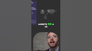 Automação com IA: Como Construir um Robô de Scraping no N8N