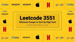 #leetcode  3551. Minimum Swaps to Sort by Digit Sum #day138 #dailycodingchallenge #interviewprep