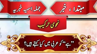 Mubtada, Khabar & Jumla Ismiyyah – Complete Arabic Grammar Analysis