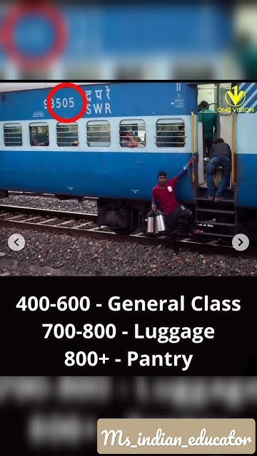 i-bet-you-don-t-know-meaning-of-5-digits-on-train-trending-ytshorts