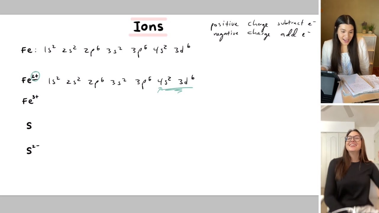Writing the Electron Configuration of Ions and Exceptions  Study Chemistry With Us