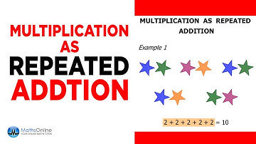Year 2 Lesson: Multiplication by Repeated Addition