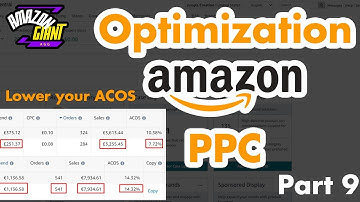 Amazon Advance PPC Optimization When To Remove Negative Keywords from Campaigns Part 9 Urdu