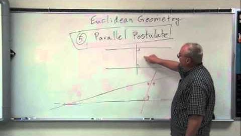 Intro to Geometry - The Whole Thing