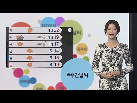 [Weather Tree] Full-blown Autumn, Large Daily Temperature Range… Beware of Inland Fog / YonhapnewsTV