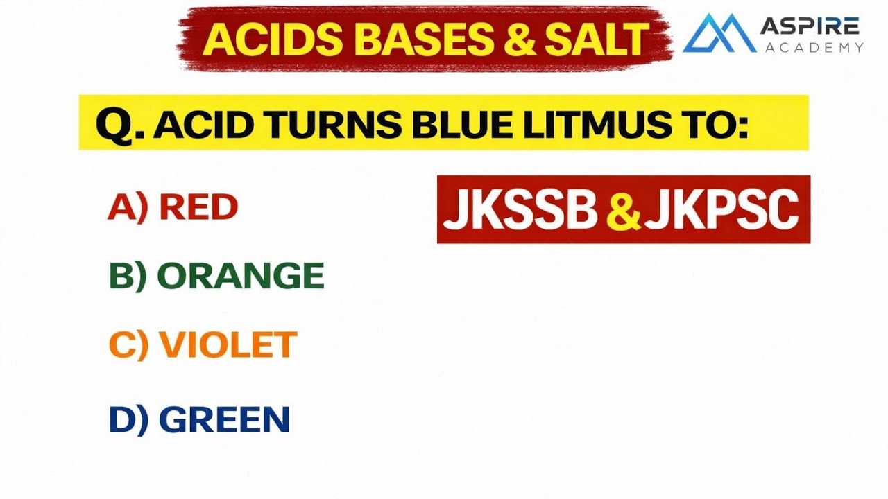 TOP 30 MCQS ON ACIDS,BASES,& SALTS ⚡ | Most Expected for JKSSB,JKPSC / Board Exams | FAA | JA |