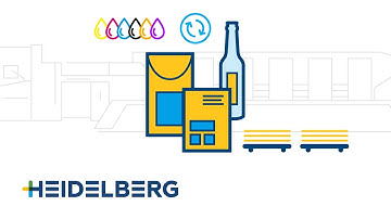 Prinect Inpress Control - Perfekte Farbergebnisse non-stop