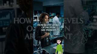 4 Levels of Protein Structure in 60 Seconds ⚡🧬 #science #biochemistry #shorts #yt