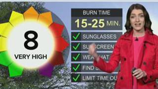 Very high UV index Thursday alongside comfortable conditions