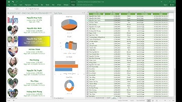 Lập trình VBA tạo BSListBox trong BSAC với màu sắc và hình ảnh đẹp Phần 1